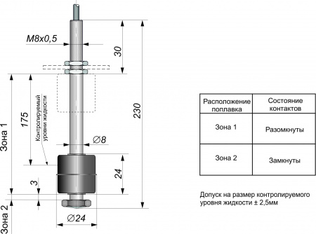 Поплавковый датчик уровня жидкости DFG 24.24-B1-NC-175.08-M8x0,5-S